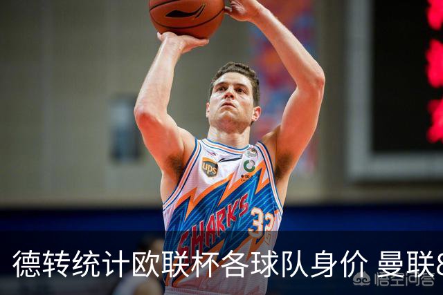 德转统计欧联杯各球队身价 曼联8.57亿欧高居榜首